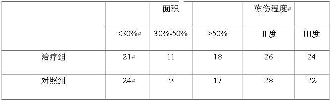 腾博会官网 - 诚信为本,专业效劳!